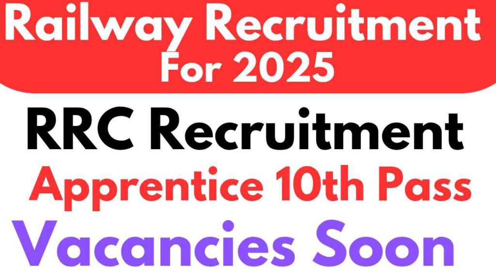 Railway Recruitment 2025